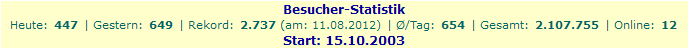 Screenshot: Beispiel für waagerechte Darstellung Screenshot: Beispiel für waagerechte Darstellung