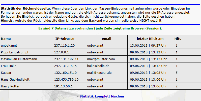 Backend Besucher-Statistik (Screenshot Version 2.1) Backend Besucher-Statistik (Screenshot Version 2.1)